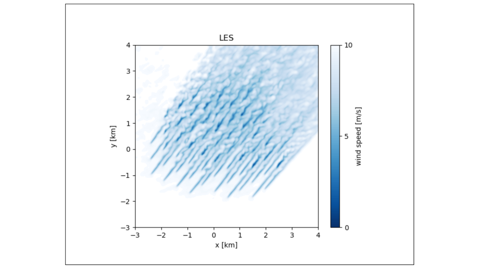 Wind Resource Assessment and Yield Modelling: Comparing 4 models - LES ...