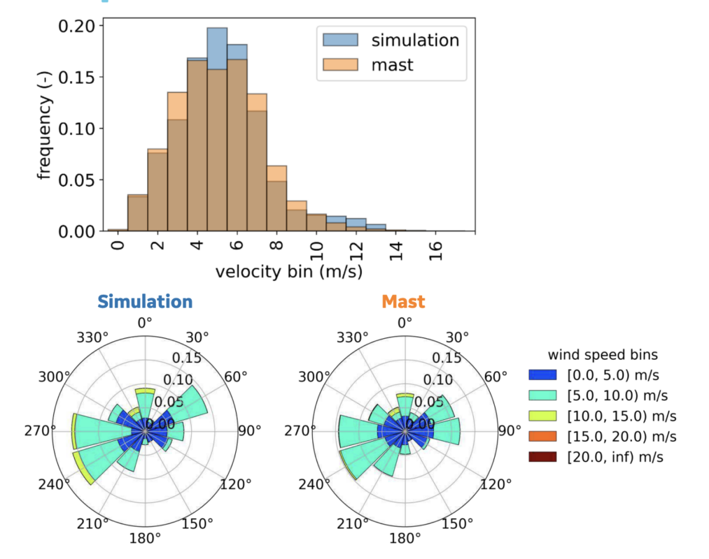 Screenshot 2026-03-11 at 11.22.12