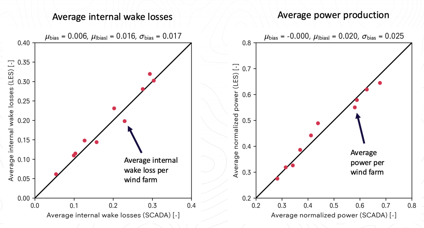 Screenshot 2026-03-11 at 11.34.47